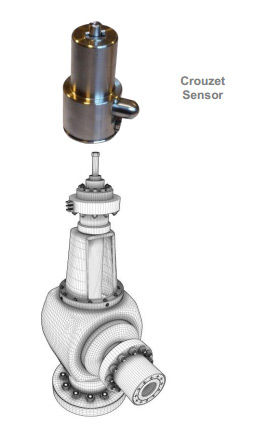 Non-intrusive contactless position sensor for gate, check and globe valves