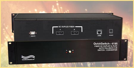 M4195 Fiber to RJ45 A/B Switch/Converter Provides Automatic Fiber Optic Link Backup!