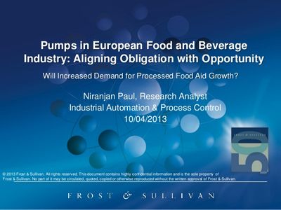 European Pumps Market for Food and Beverage Industry to focus on Energy-efficient Offerings