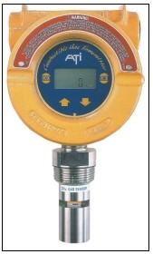 Toxic or Combustible Gas Detection